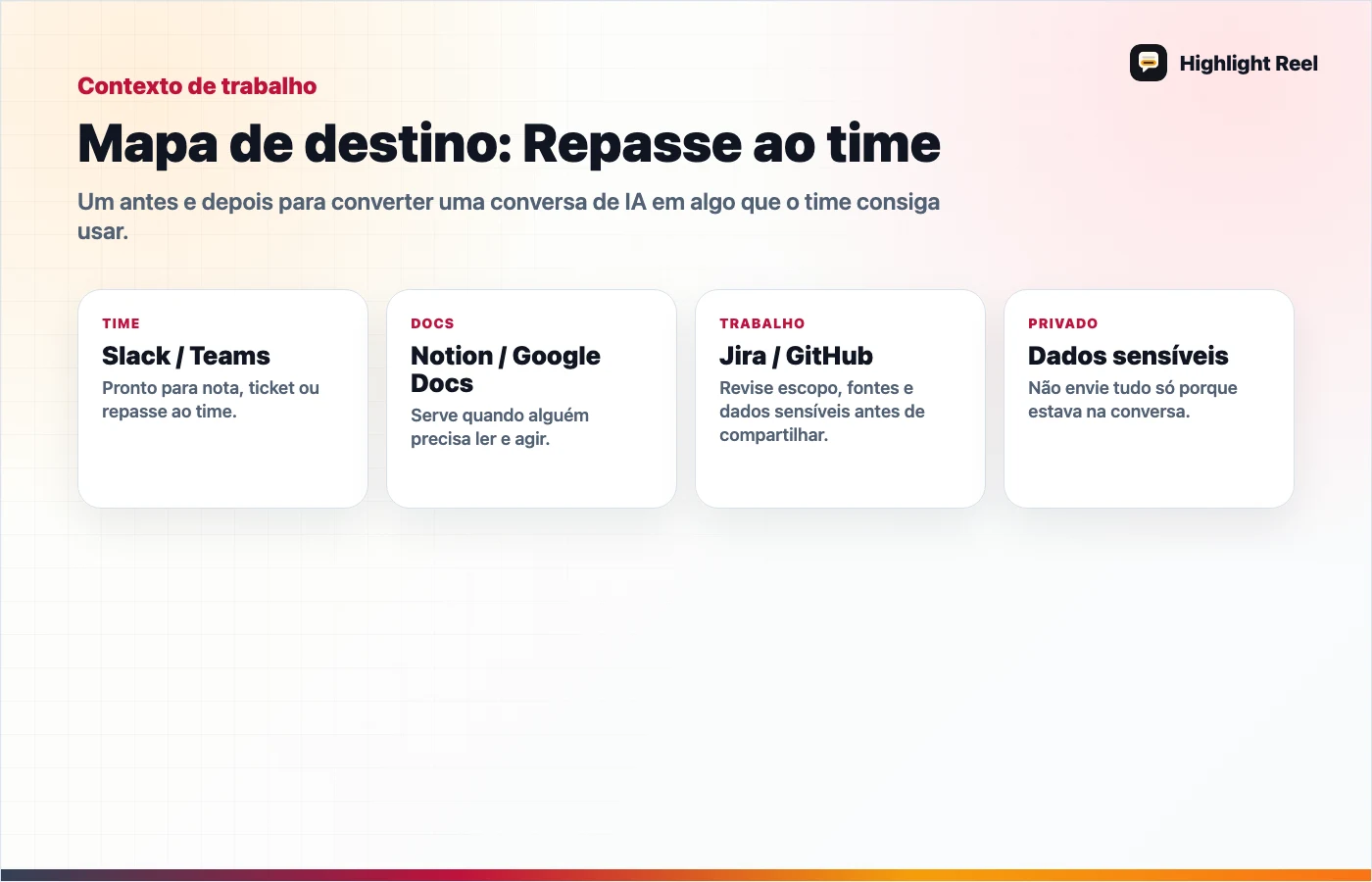 Gráfico editorial para Compartilhar pesquisa com IA sem enviar o notebook inteiro