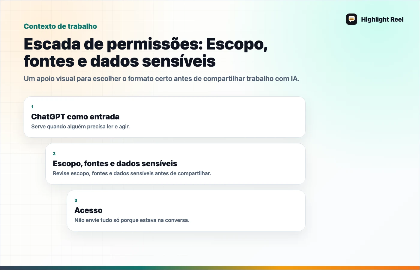 Gráfico editorial para Exportar ChatGPT, link compartilhado, Markdown ou entrega revisada?