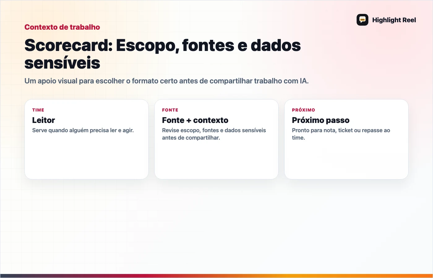 Gráfico editorial para NotebookLM público ou resumo de pesquisa para o time?