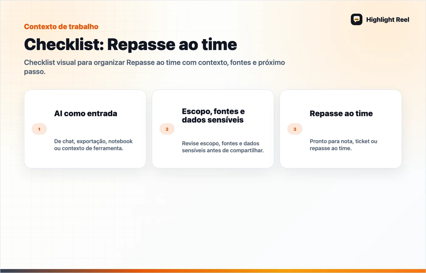Gráfico editorial para Modelo para limpar uma transcrição de reunião com IA
