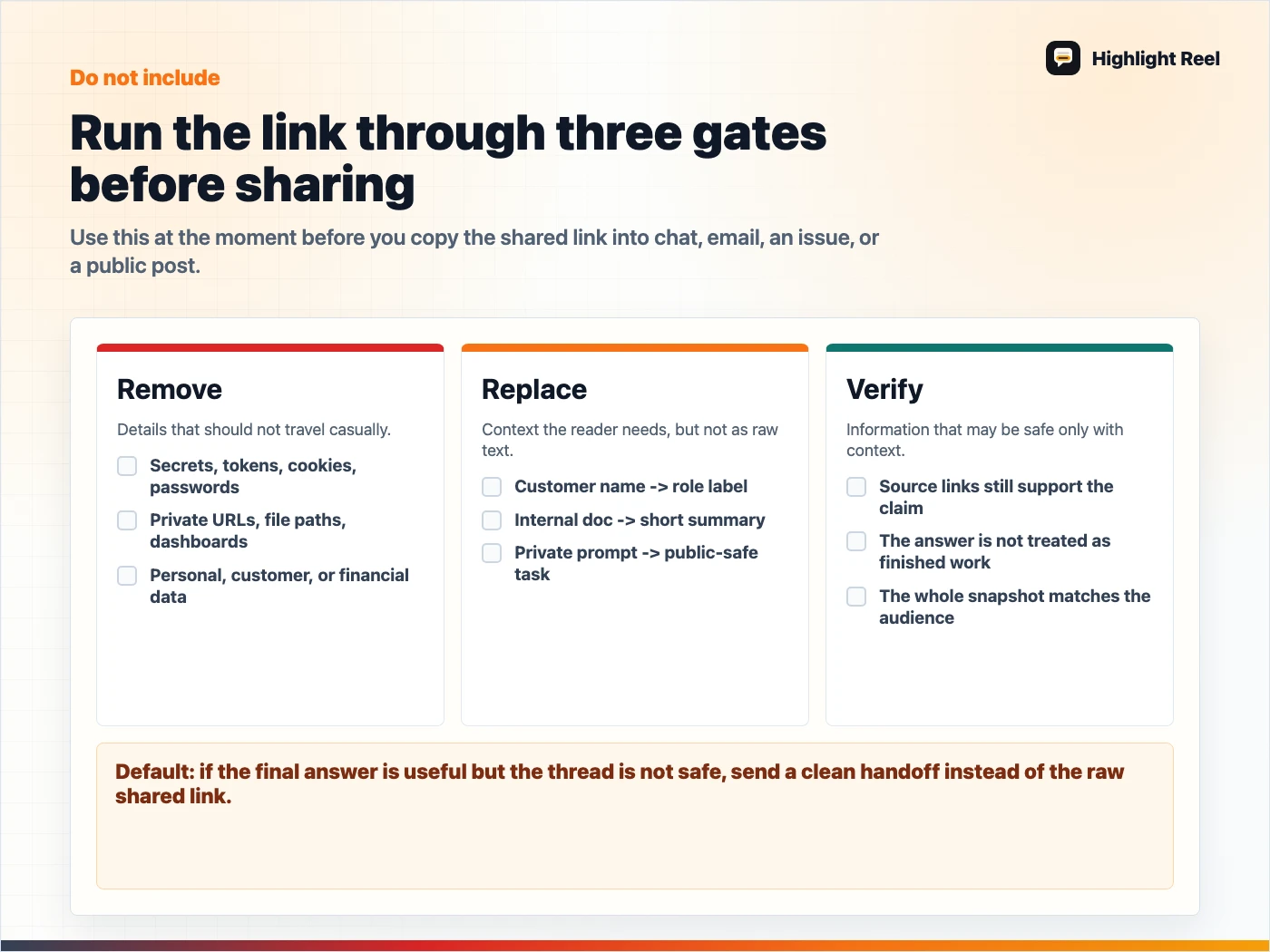 A do-not-include checklist for ChatGPT shared links covering personal data, secrets, prompts, irrelevant turns, and unsupported claims