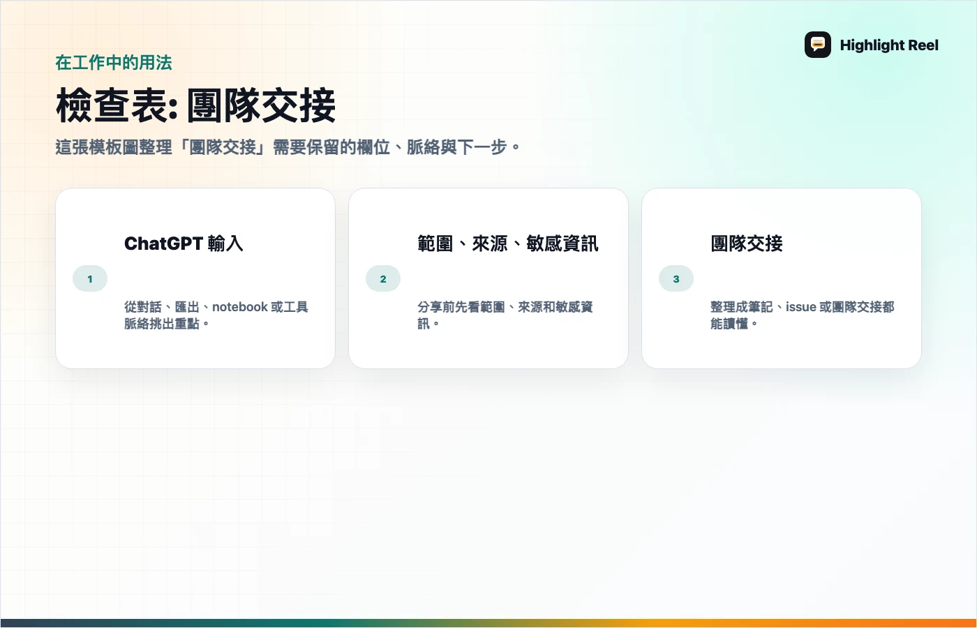 文章重點圖解 AI agent 工作簡報範本：給 ChatGPT、Claude、Cursor 和 MCP 工具的任務脈絡