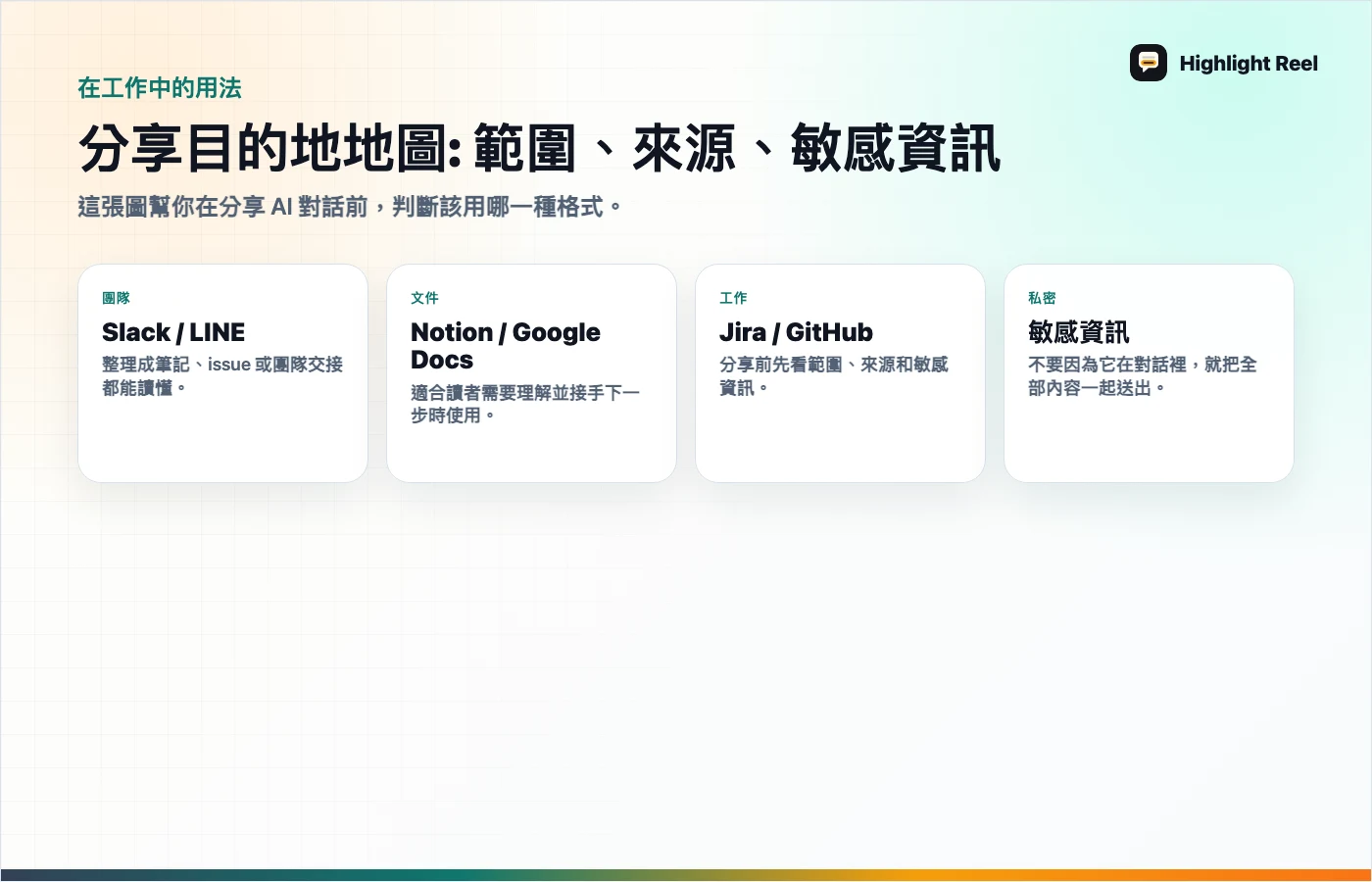 文章重點圖解 要連工作資料，還是交接結果？ChatGPT、Claude、Gemini connectors 怎麼選