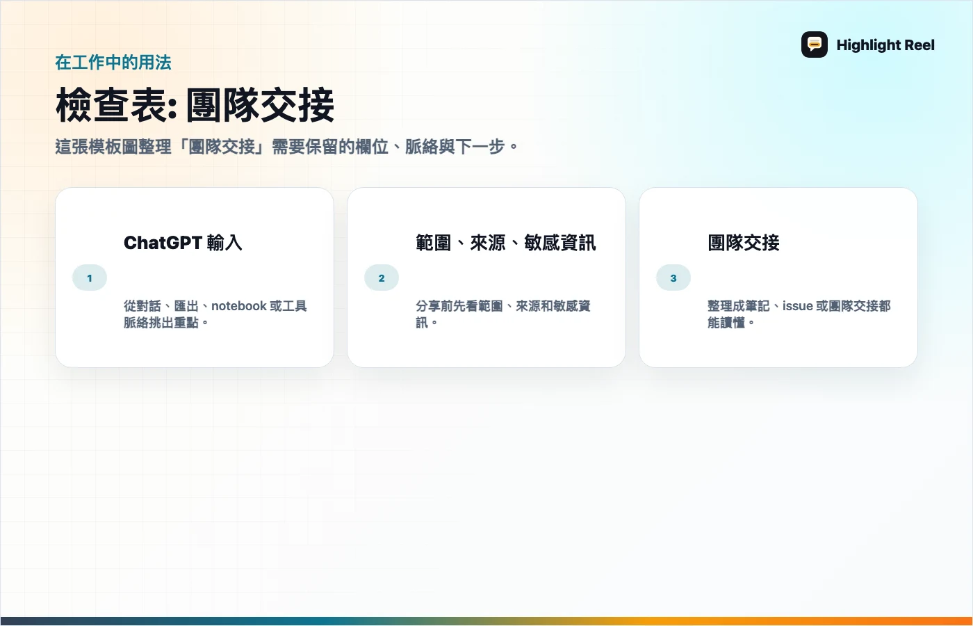 文章重點圖解 ChatGPT 匯出清理清單:分享對話紀錄前要檢查什麼