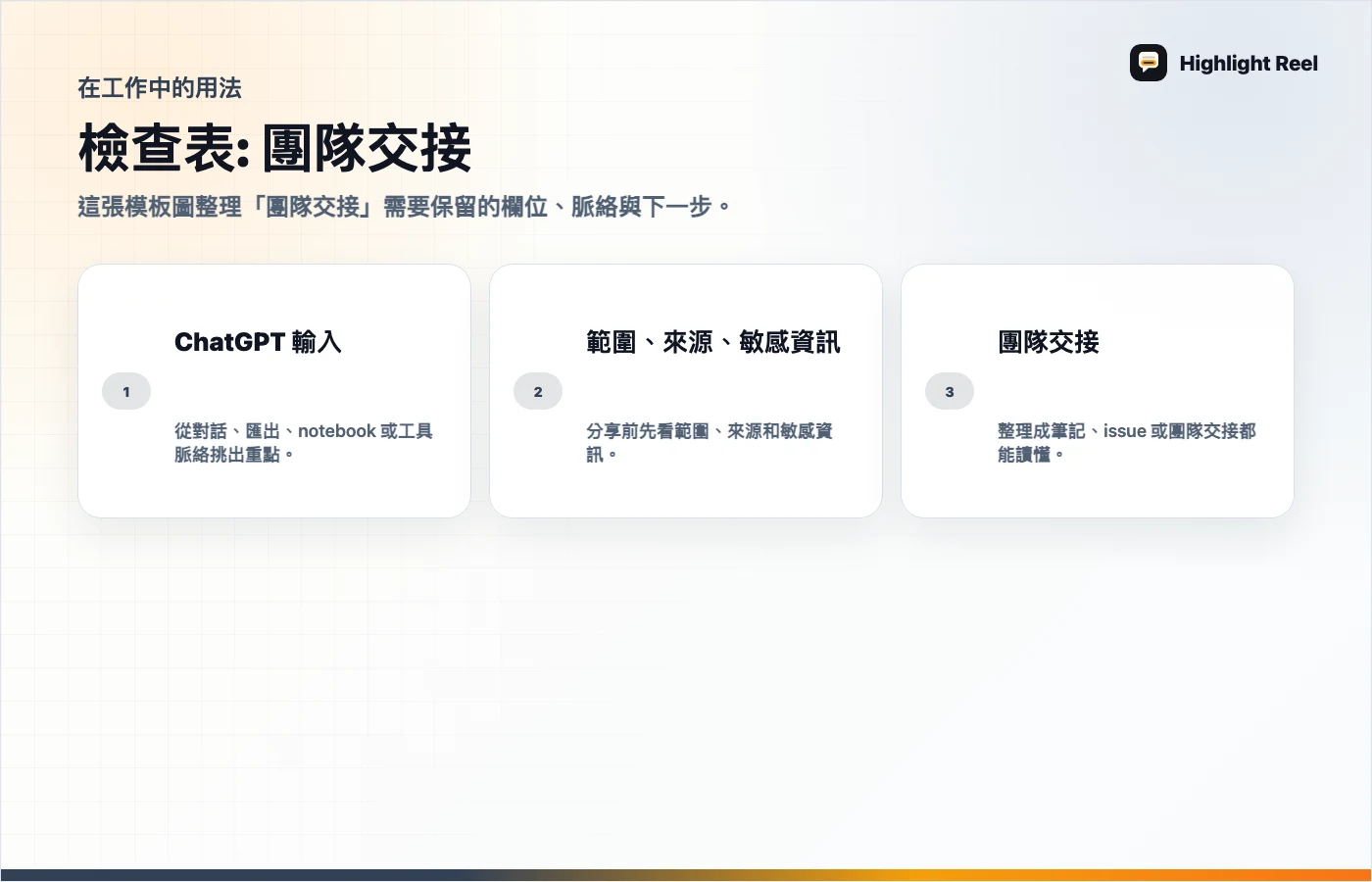 文章重點圖解 ChatGPT 匯出成 Markdown：給 Notion、GitHub 和專案交接的格式