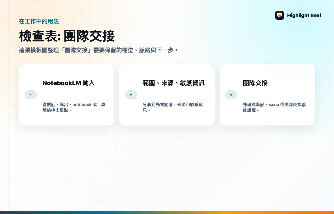 文章重點圖解 NotebookLM 公開 notebook 分享清單：送出前要檢查什麼