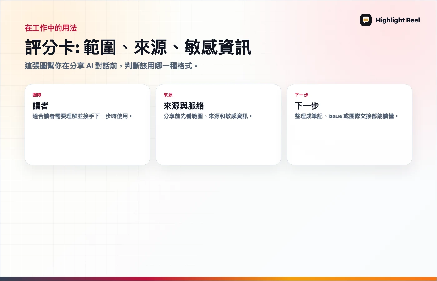 文章重點圖解 NotebookLM 公開 notebook vs 研究交接：AI 研究該分享哪一種？