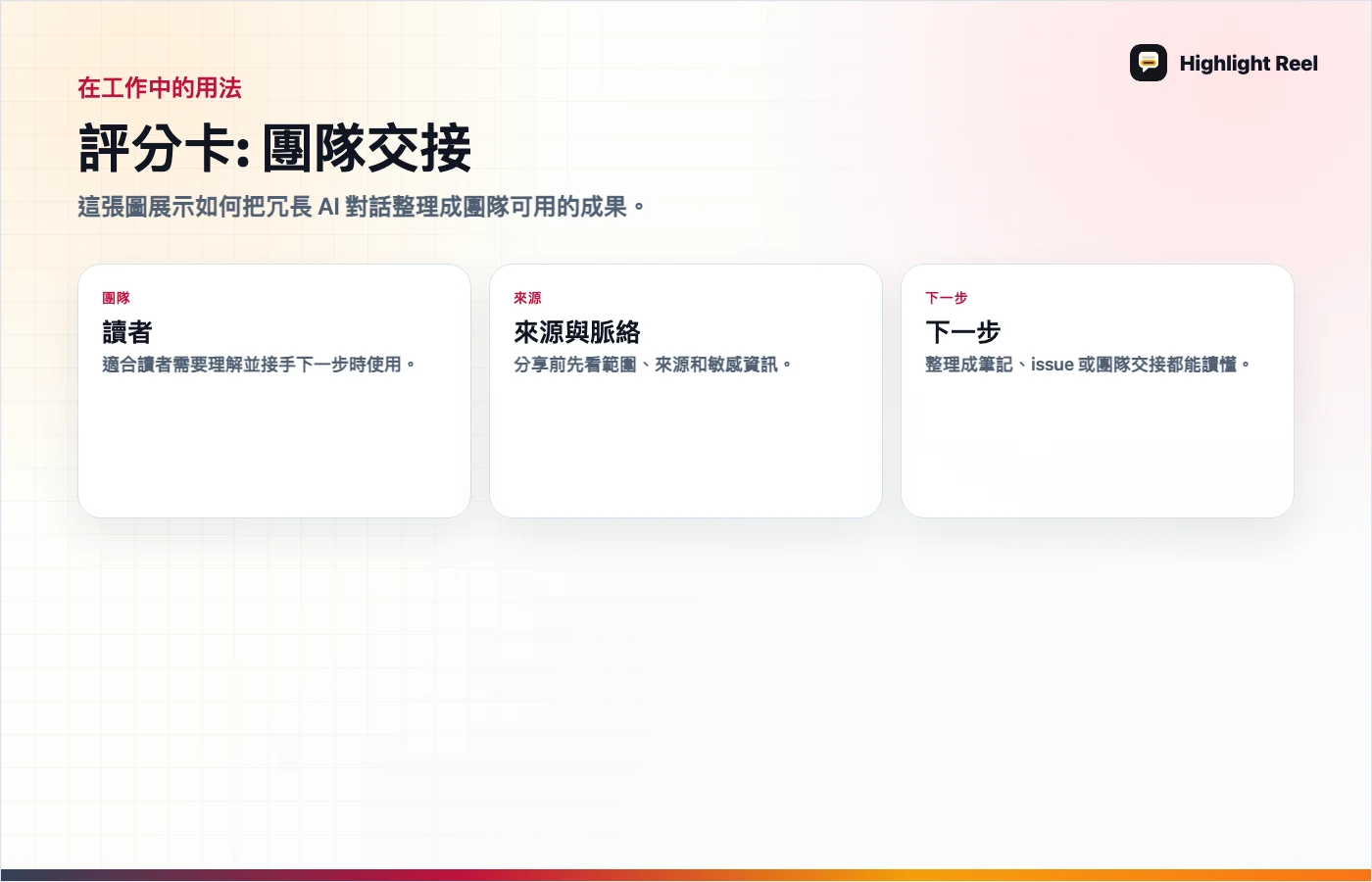 文章重點圖解 不用丟整個 notebook，也能把 AI 研究分享給同事